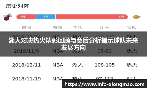 湖人对决热火精彩回顾与赛后分析揭示球队未来发展方向